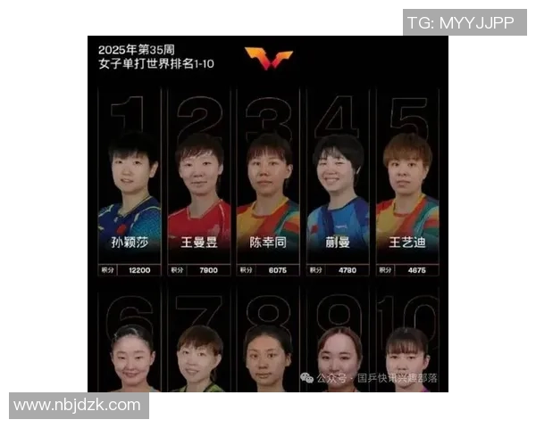 2025年WTT总决赛：莫雷加德演出惊天反转，国乒女将包办四强门票